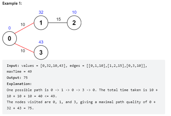 Problem Description II