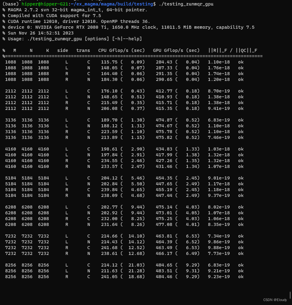 cuda magma 构建 使用cmake构建的步骤记录