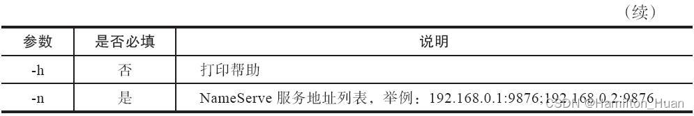 RocketMQ常用管理命令