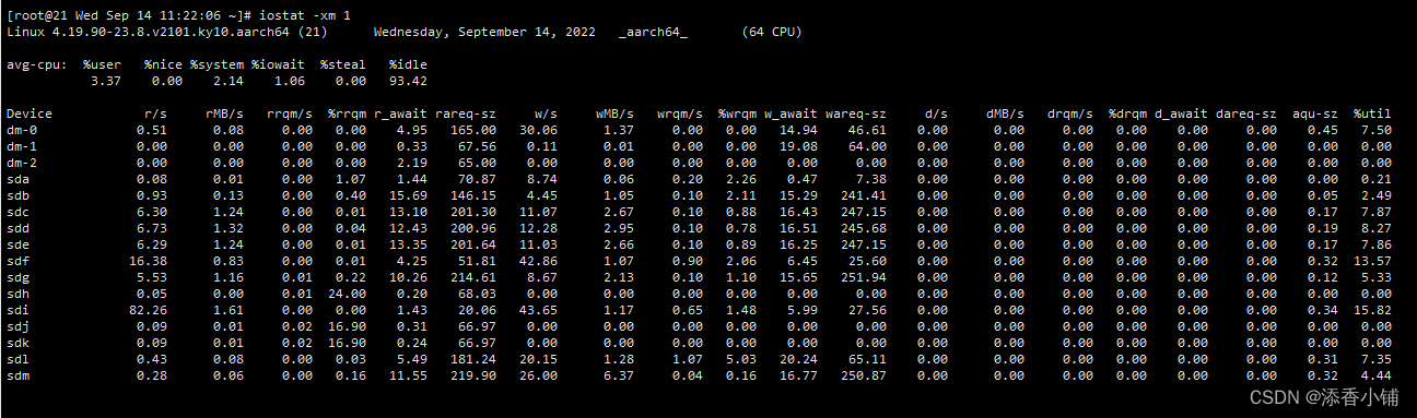 硬盘io性能分析