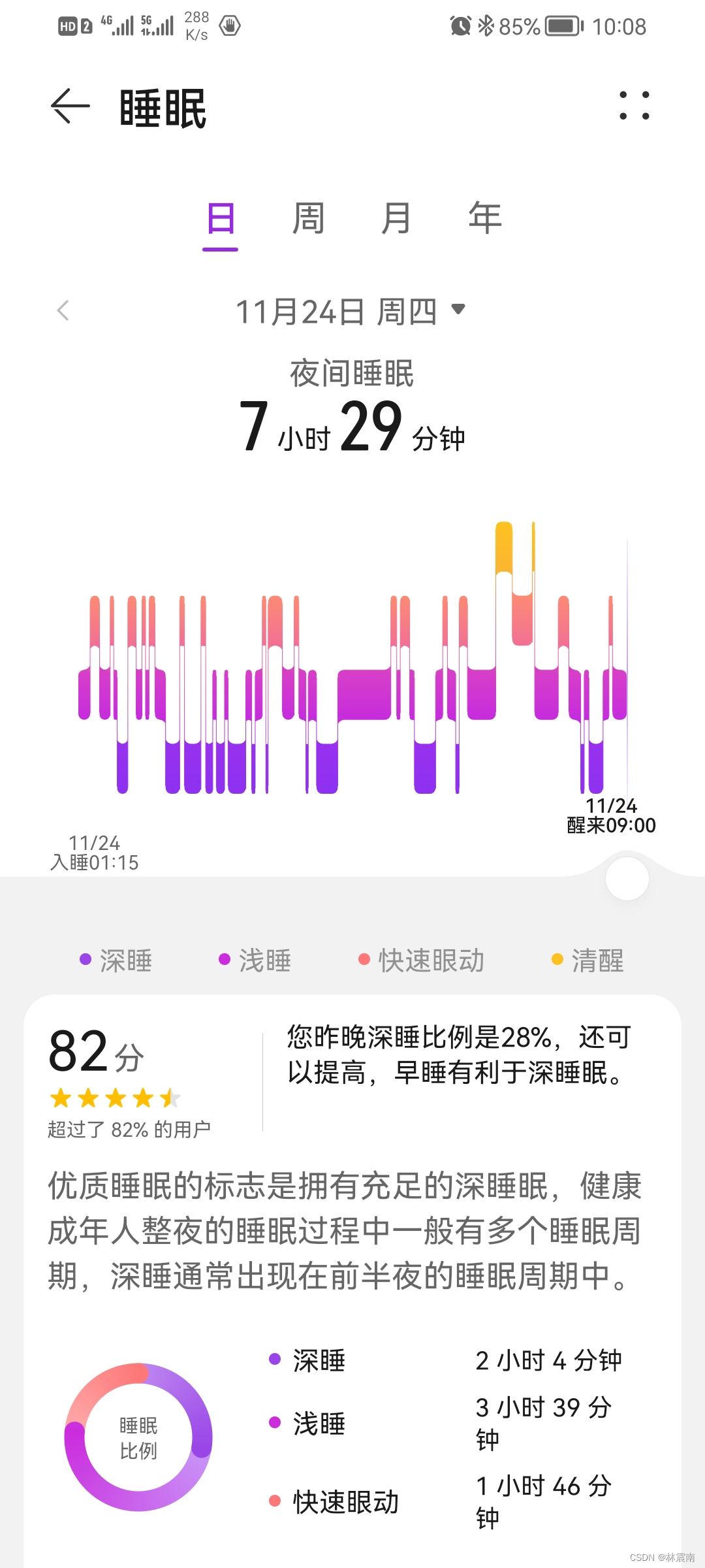 今日睡眠质量记录82分