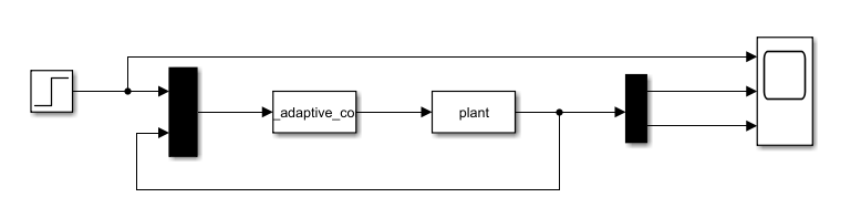 simulink