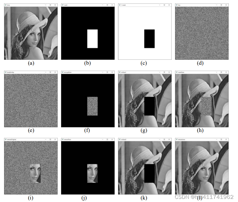 opencv-17 脸部打码及解码