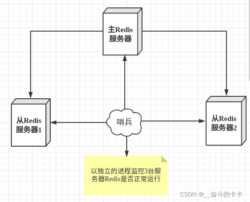 ここに画像の説明を挿入