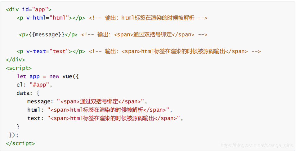 Vue 中v-text 与v-html的区别_v-html和v-test的区别-CSDN博客