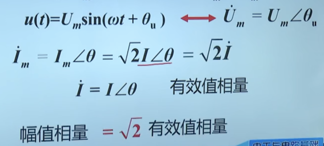 电子技术基础(三)__第1章电路分析基础_第13篇__正弦交流电的相量表示