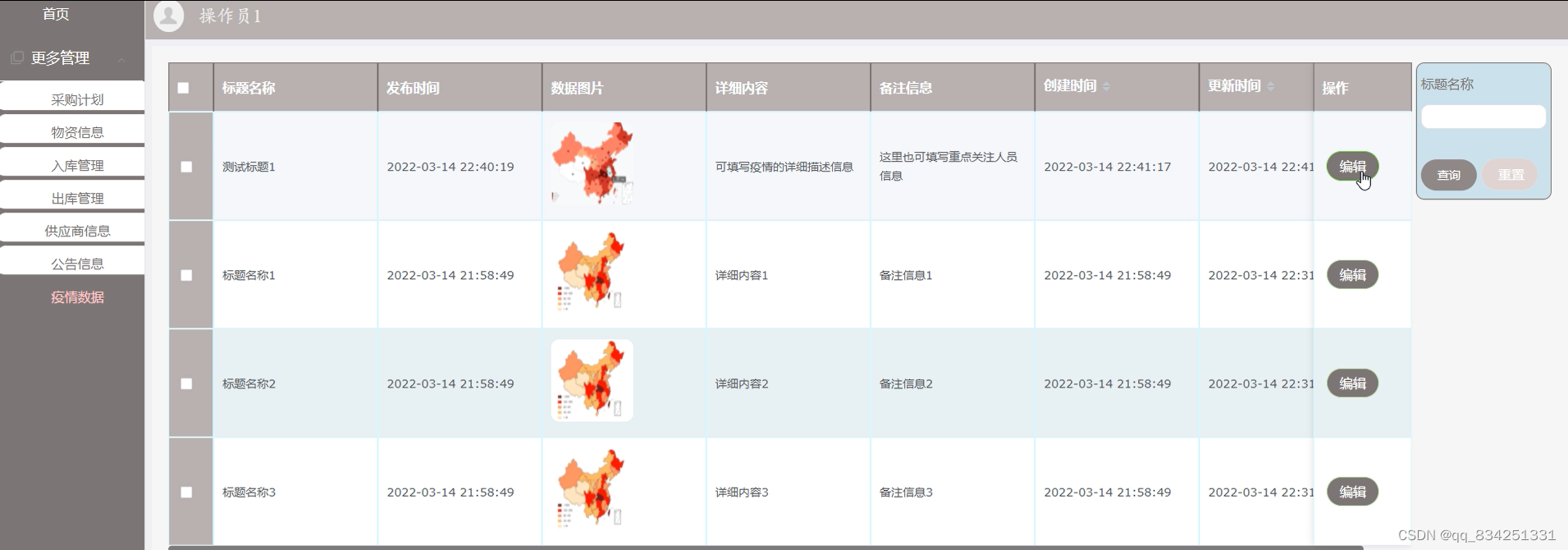 SpringBoot+Vue项目校园防疫管理系统