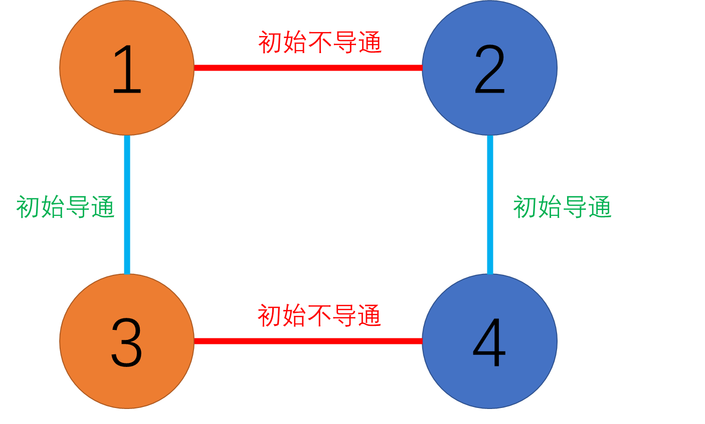51单片机——独立按键_四个按键的流程图-CSDN博客