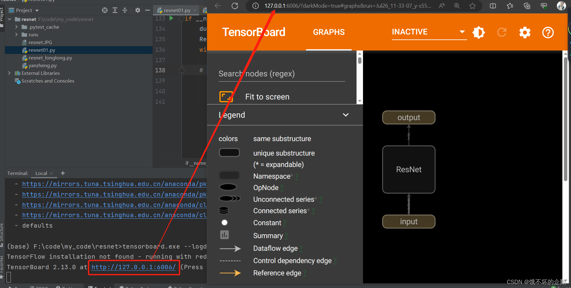 pytorch：使用tensorboardX可视化网络模型时add_graph位置报错