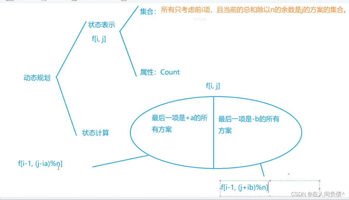 1214. 波动数列（DP）