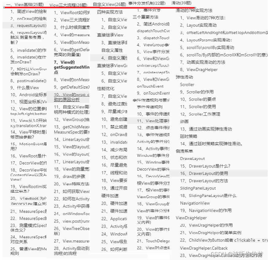 面试官从这些方面考察你的Android开发水平！