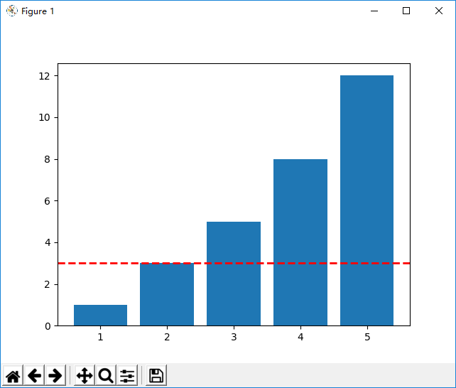 Matplotlib 简单应用_matplotlib应用-CSDN博客