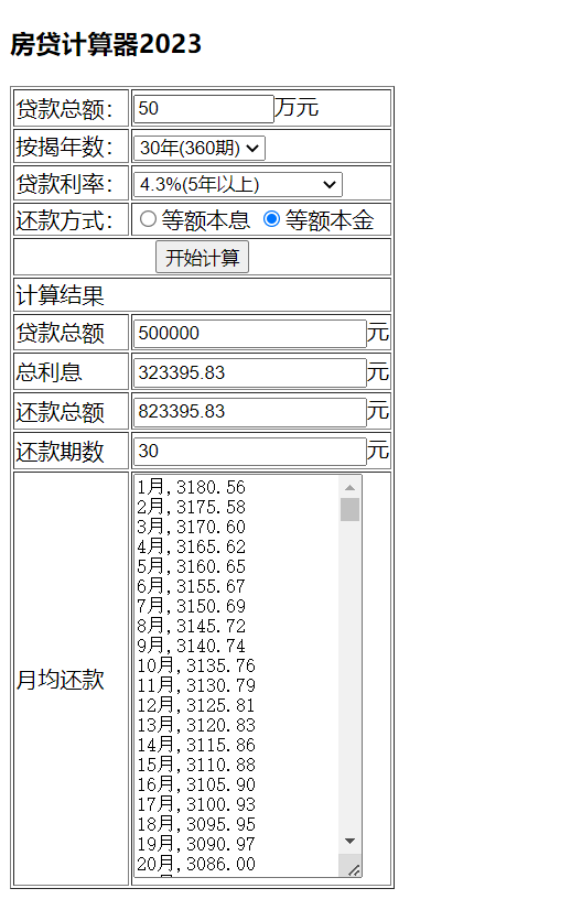 Java后端开发——房贷计算器(Ajax版、Json版、等额本息+等额本金)