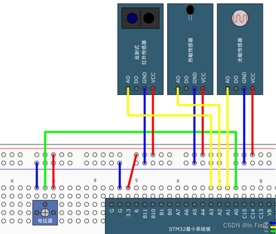 STM32——ADC模数转换器