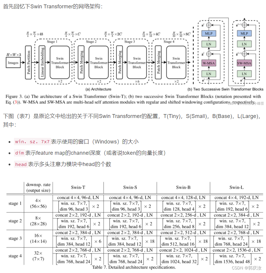 深度学习网络模型————swin Transformer详细讲解与代码实现swin Transformer Csdn博客