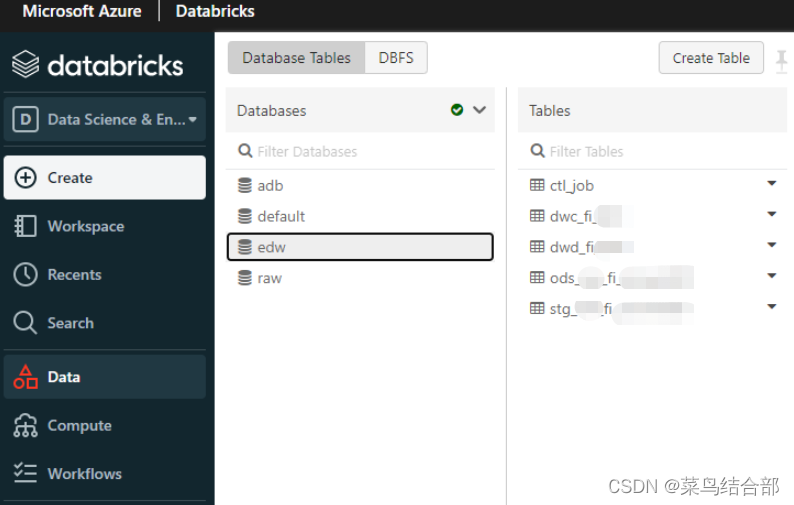 初识Databricks-CSDN博客