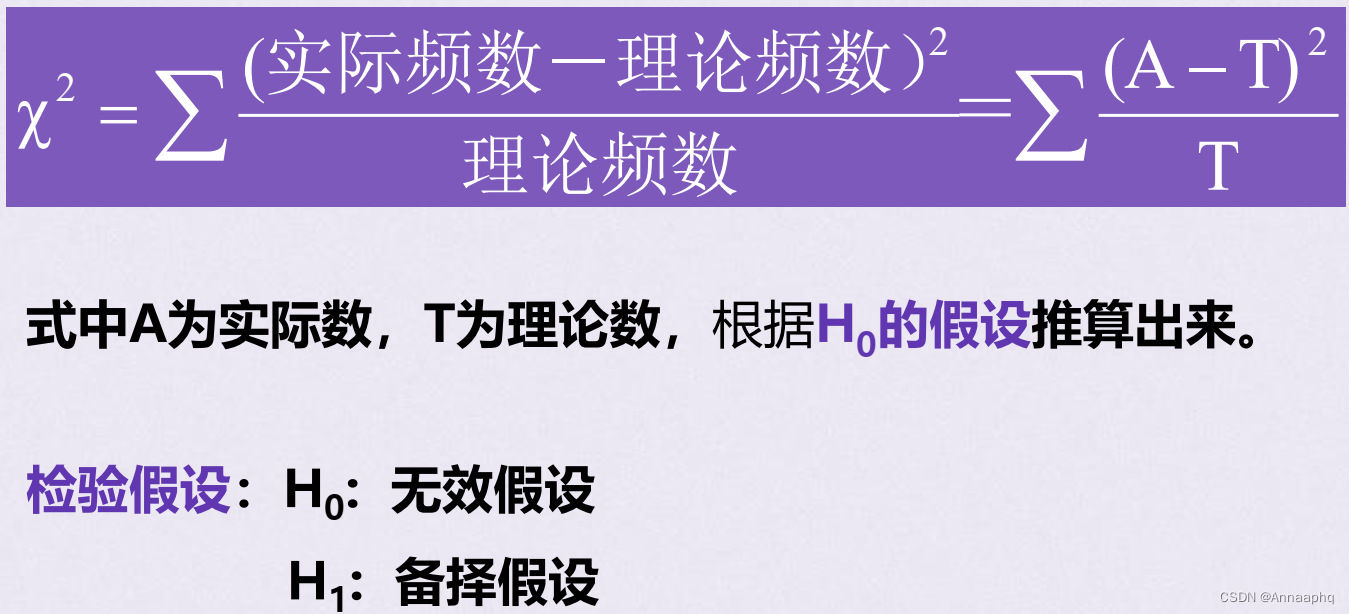 [外链图片转存失败,源站可能有防盗链机制,建议将图片保存下来直接上传(img-4SPlWeb8-1660638081205)(C:\Users\HP\AppData\Roaming\Typora\typora-user-images\1660533714724.png)]