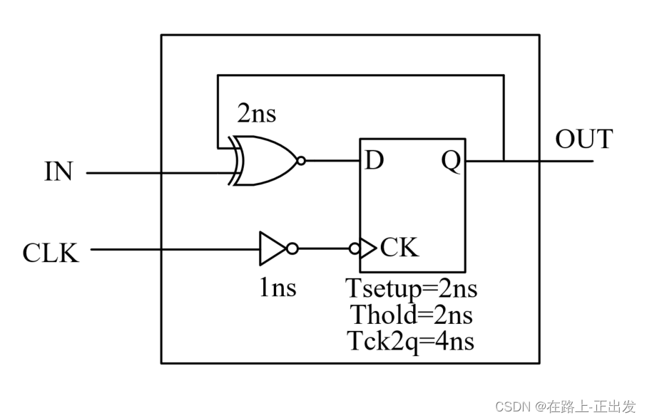 【数字 IC / FPGA】 有关建立/保持时间计算的思考