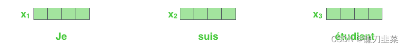 embedding algorithm