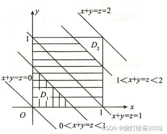 ![[附件/Pasted image 20220915221320.png|300]]