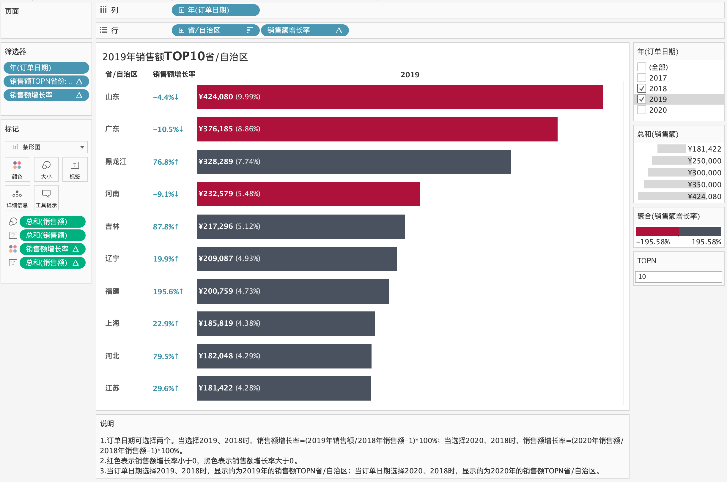 tableau关于增长率、占比的表计算实践应用_tableau求占比-CSDN博客