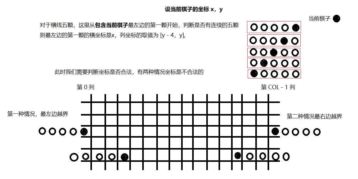 横线五颗