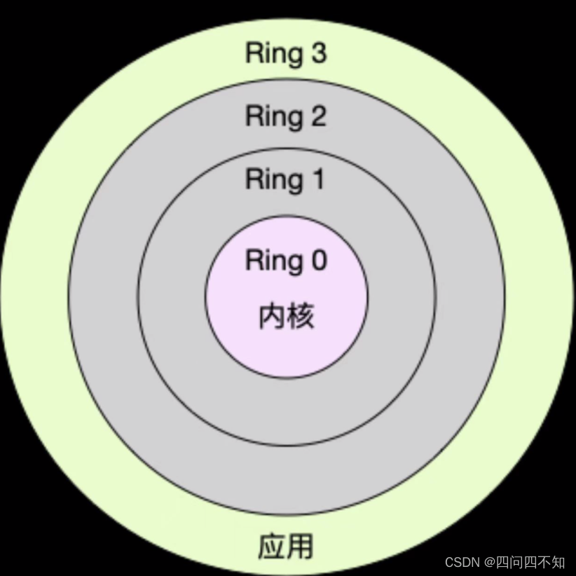 ここに画像の説明を挿入