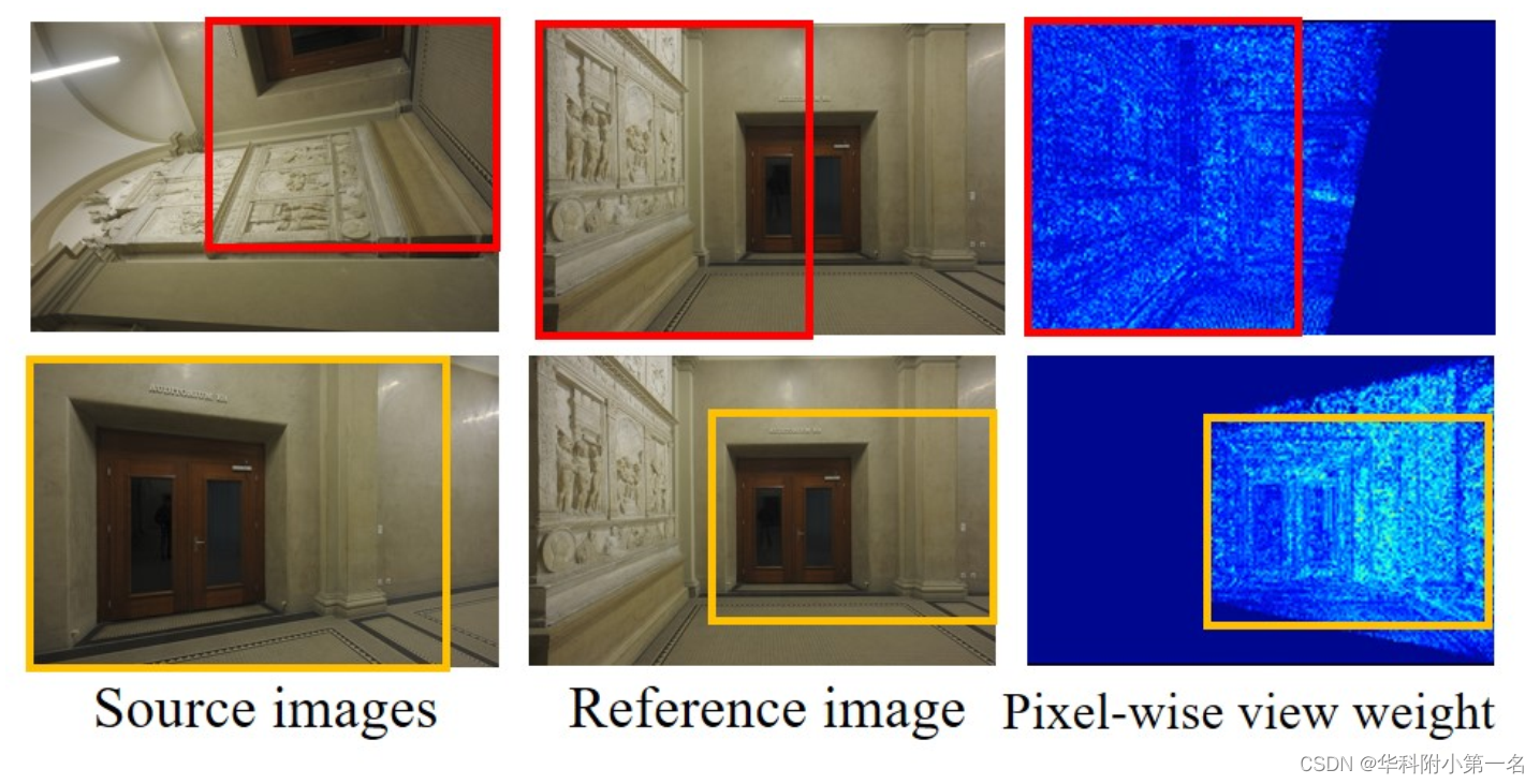 【论文简述】PatchmatchNet: Learned Multi-View Patchmatch Stereo（CVPR 2021）