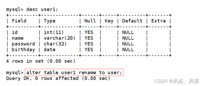 【MySQL】数据库——表操作