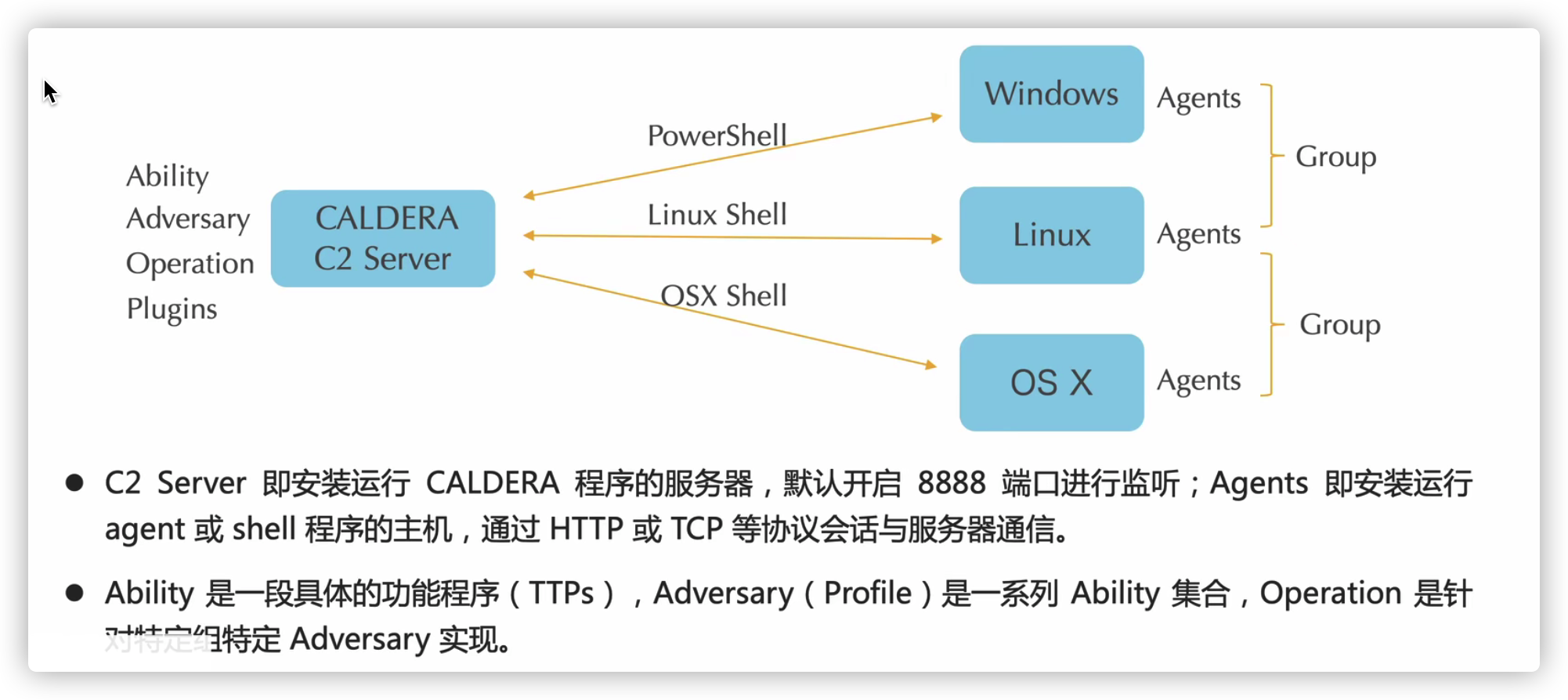 【精选】Caldera 4.0.0 使用说明_caldera command_all_in...的博客-CSDN博客