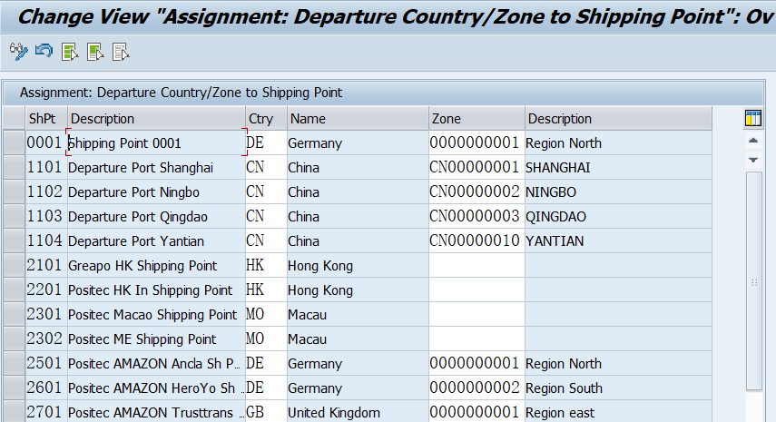 SAP-SD 路线Route相关的知识点_sap route-CSDN博客