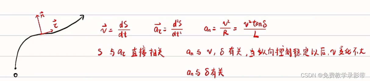 【自动驾驶】【零基础】基础自动驾驶控制算法笔记