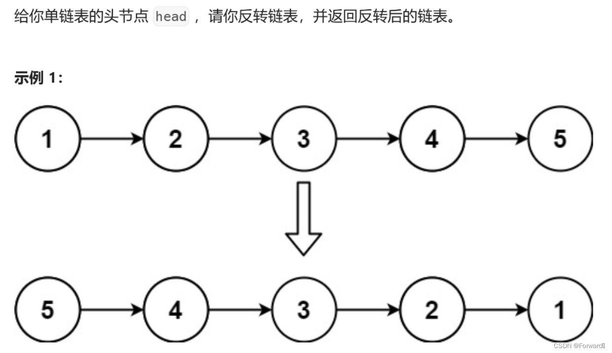 [外链图片转存失败,源站可能有防盗链机制,建议将图片保存下来直接上传(img-DEpyMc54-1691204429232)(C:/Users/HUASHUO/AppData/Roaming/Typora/typora-user-images/image-20230805100711512.png)]