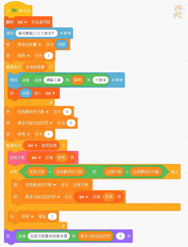 中国电子学会scratch等级考试四级编程题:找出出现次数最多的数字