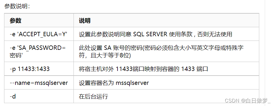 docker-sqlserver-sqlserver-docker-csdn