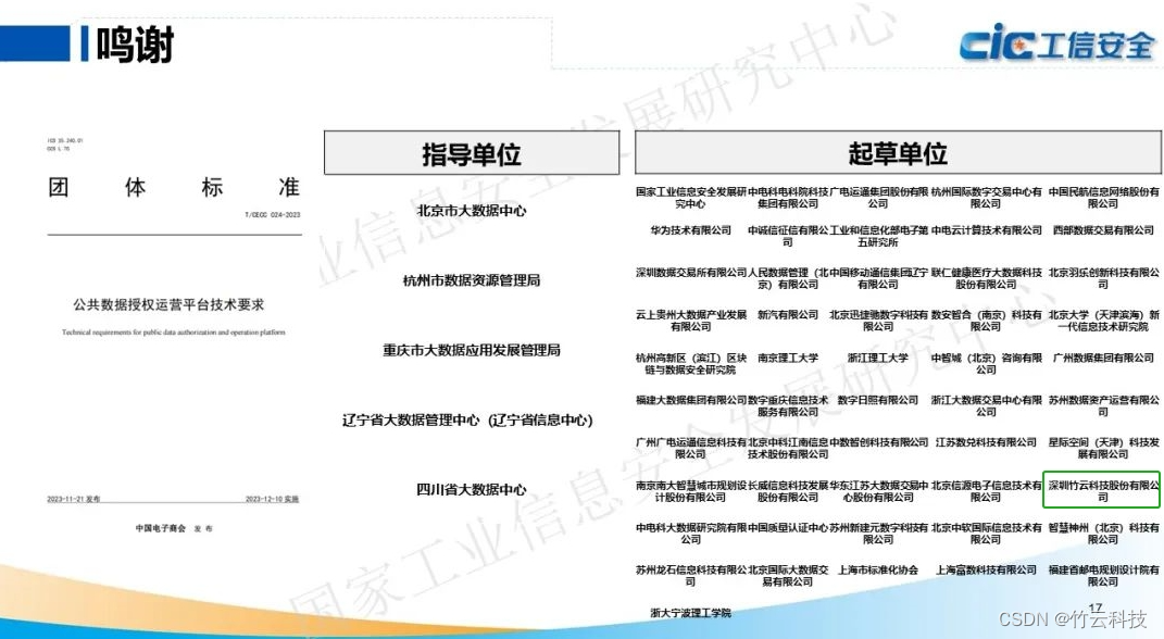 竹云参编《公共数据授权运营平台技术要求》团体标准正式发布