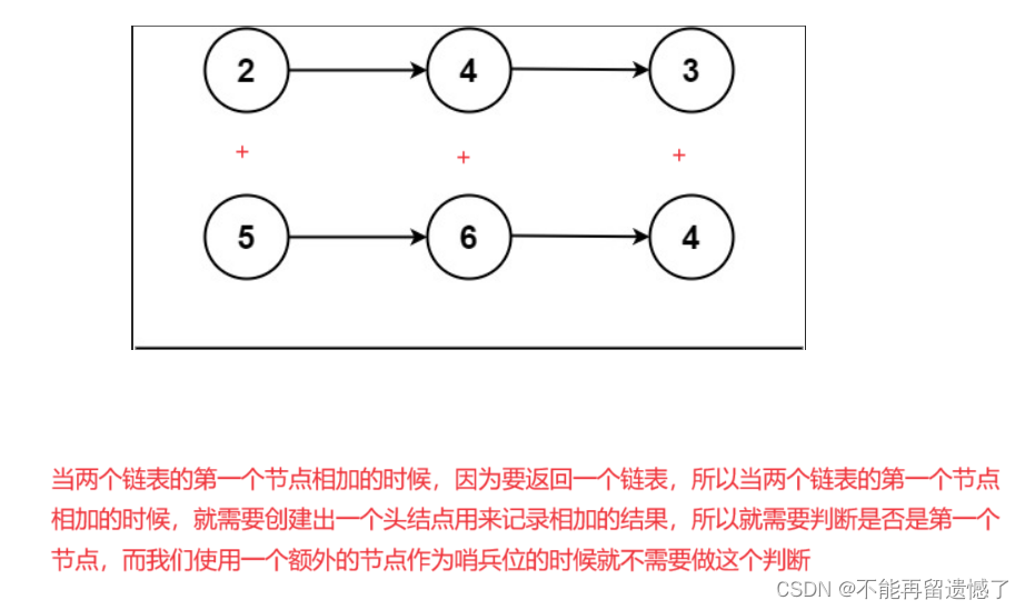 ここに画像の説明を挿入します