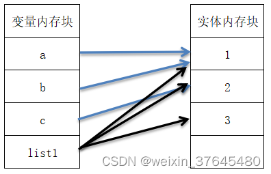 1edb2d67dca24835858c4fcec7e5d1b1.png