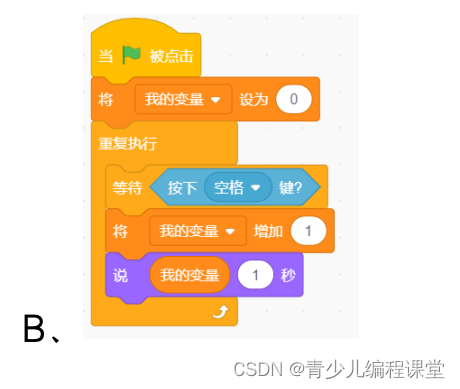 全国青少年信息素养大赛图形化编程初赛·模拟一卷，含答案解析