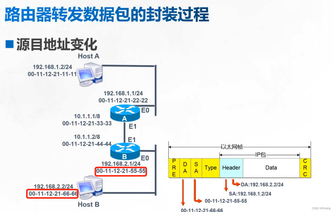 1edcc010aeca4fcab5f84db2cabd3c21.png