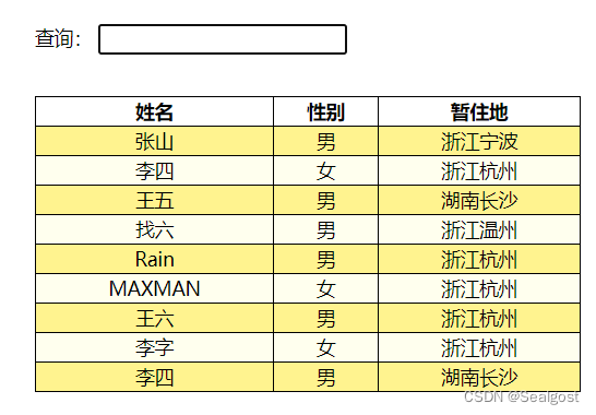 示例