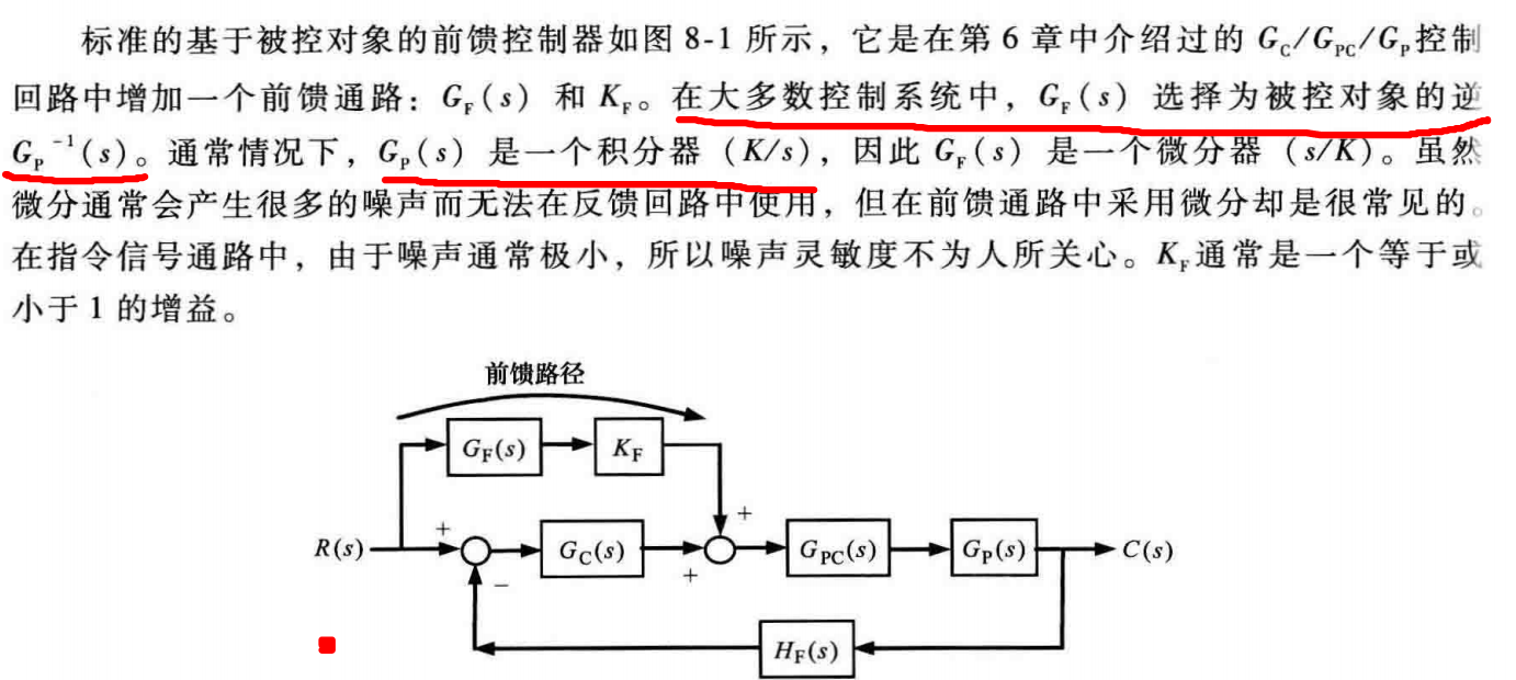前馈控制的感性认识_前馈控制器的传递函数-CSDN博客