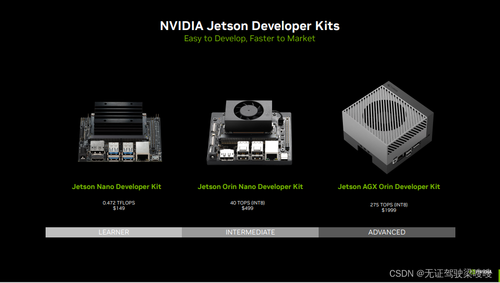 【分享NVIDIA GTC大会干货】与Jetson嵌入式平台工程师的深度挖掘问答