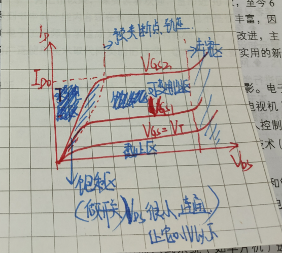 ad+硬件每日学习十个知识点（13）23.7.24（MOS管纠错！！！）