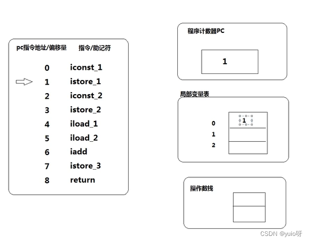 ここに画像の説明を挿入