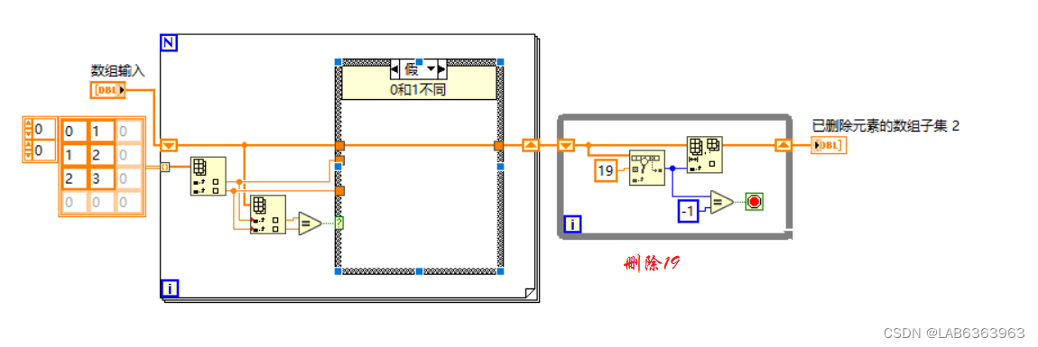 删除19