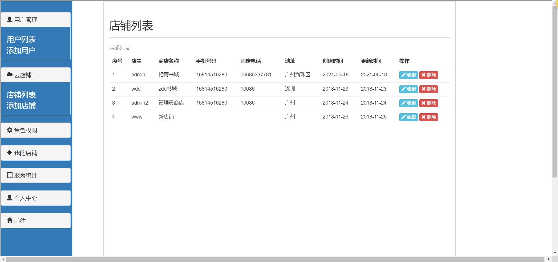 基于springboot+mybatis+mysql+jsp网上书城管理系统