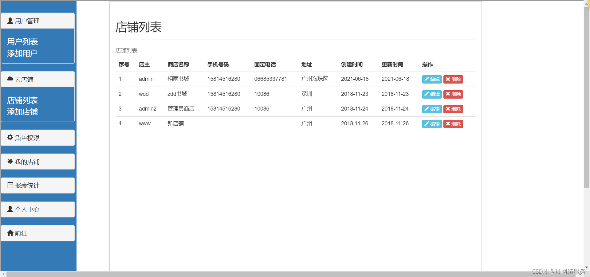 基于springboot+mybatis+mysql+jsp网上书城管理系统