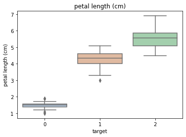 [外链图片转存失败,源站可能有防盗链机制,建议将图片保存下来直接上传(img-YV3q7QAy-1634571626449)(output_39_2.png)]