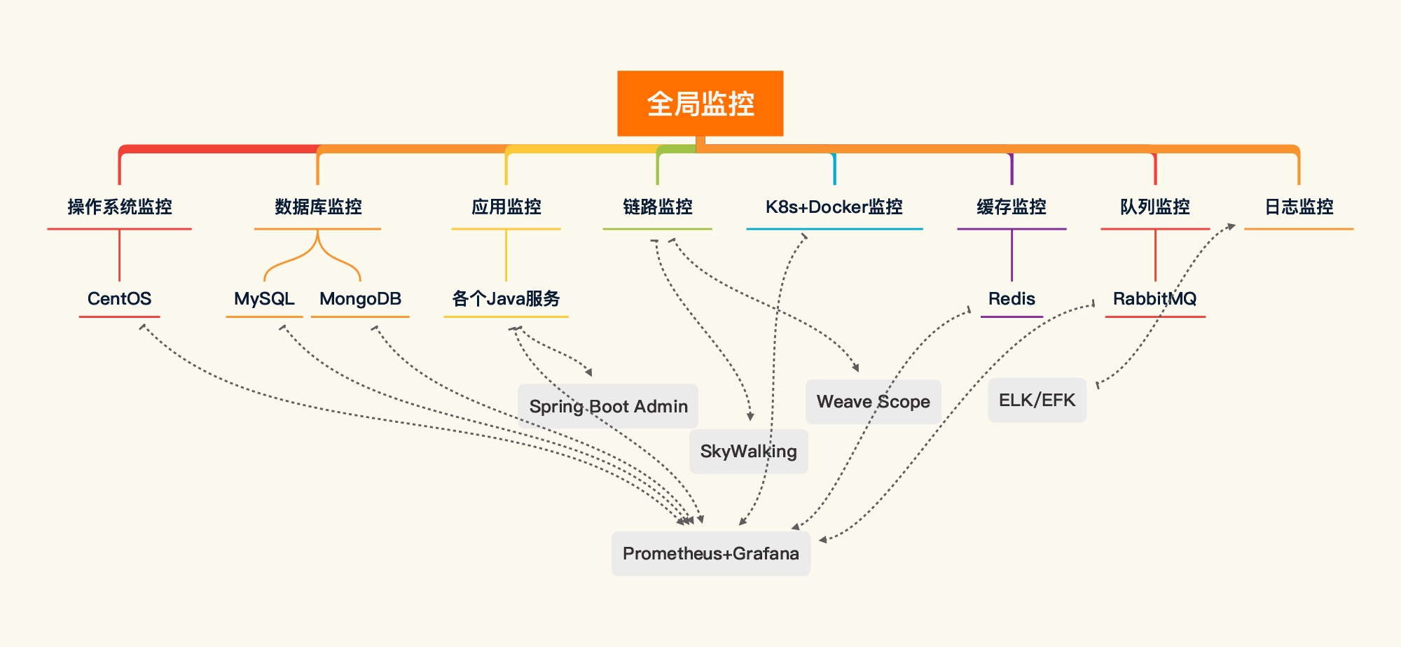 测试小程序_微信小程序小游戏程序_程序侠小程序